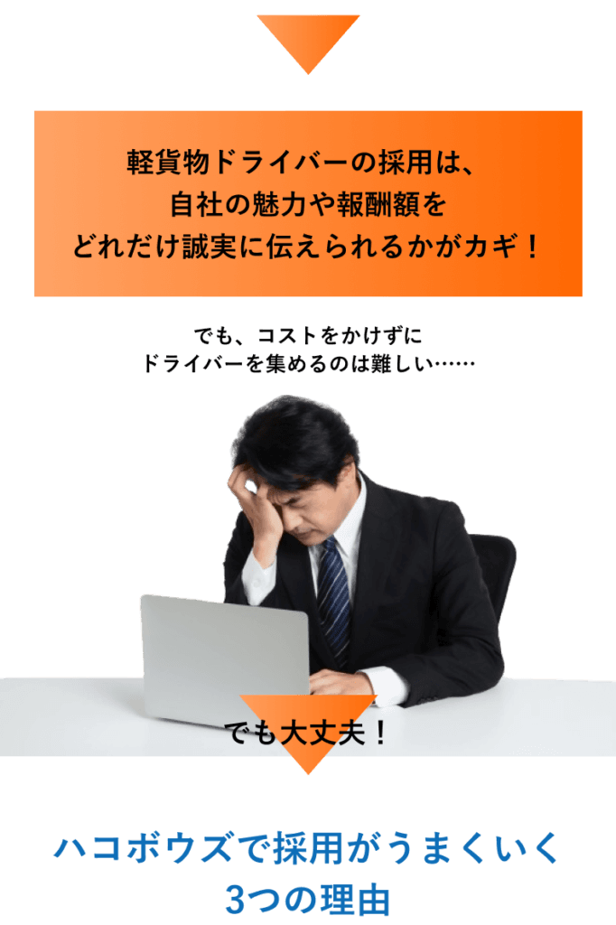 軽貨物ドライバーの採用は、自社の魅力や報酬額をどれだけ誠実に伝えられるかがカギ! でも、コストをかけずにドライバーを集めるのは難しい…… でも大丈夫! ハコボウズで採用がうまくいく3つの理由