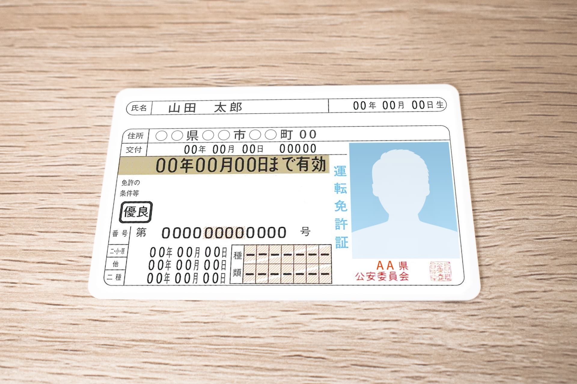 ドライバー職を比較する際には運転免許証の種類も確認しよう!