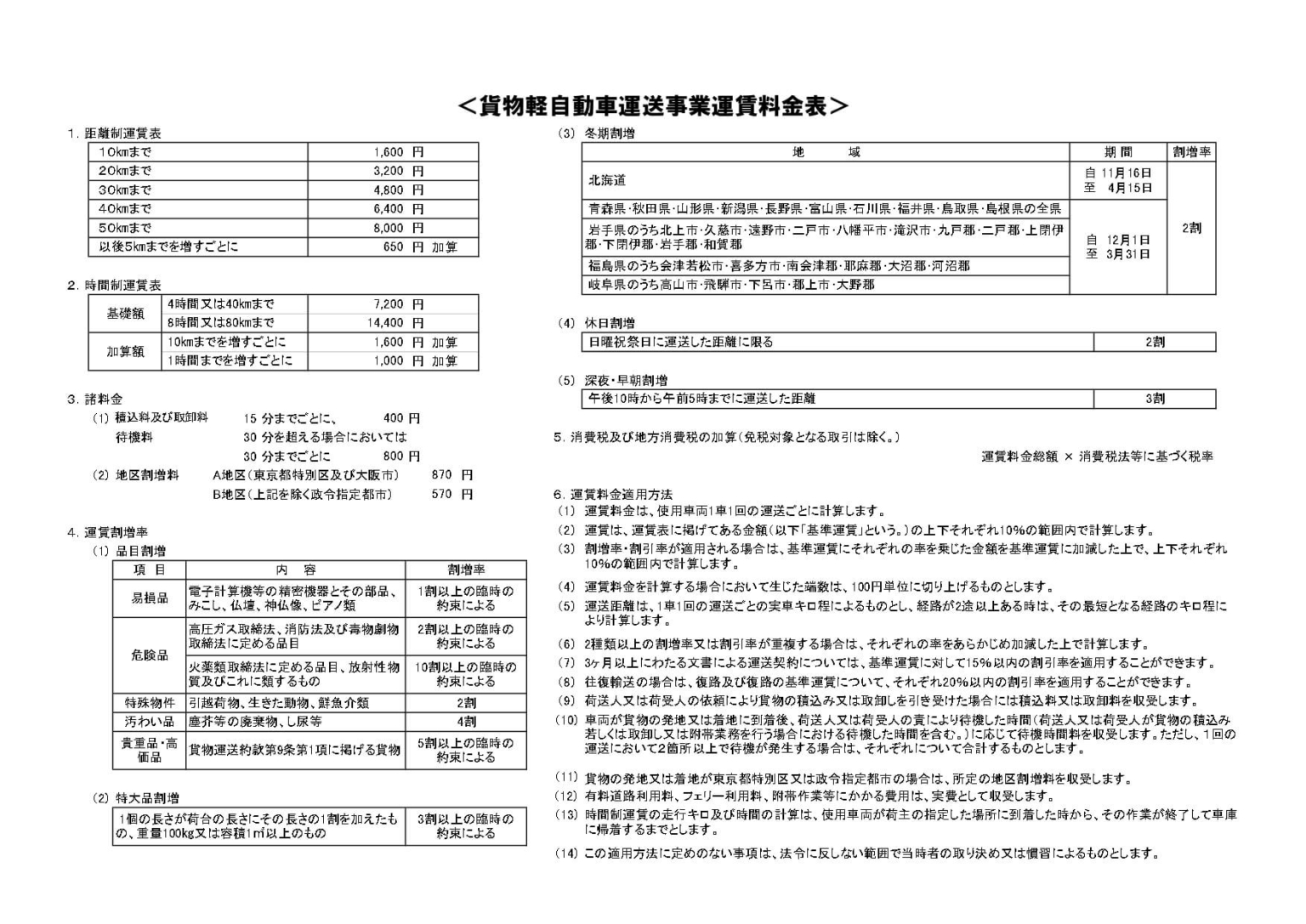 運賃見積り)(直送品)東北車輛製造所 標準型固定金具付鉄車輪 300