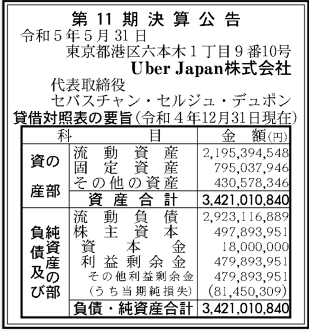 Uber Japan株式会社の第11期決算公告