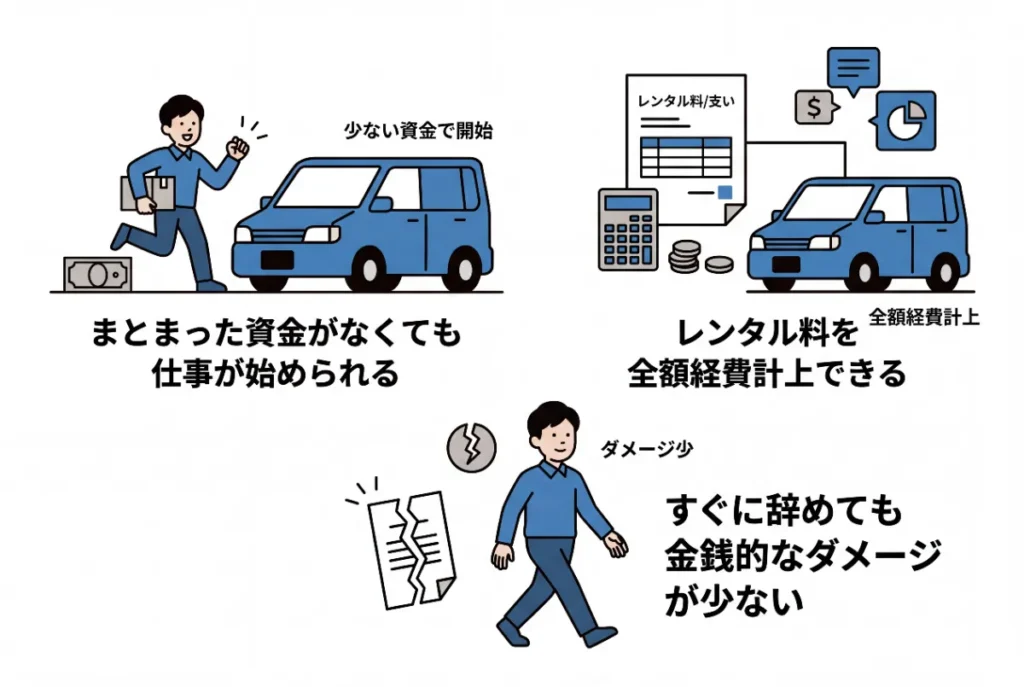 黒ナンバーをレンタルするメリット